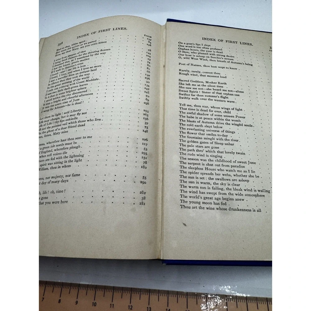 POEMS OF SHELLEY - 1922 HC LEATHER ANTIQUE -MACMILLAN & CO LONDON